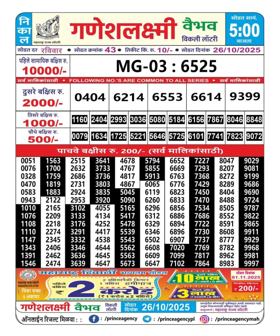Everest Result Today Dear Lottery Chart