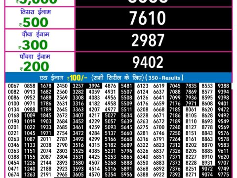 Everest Result Today Dear Lottery Chart