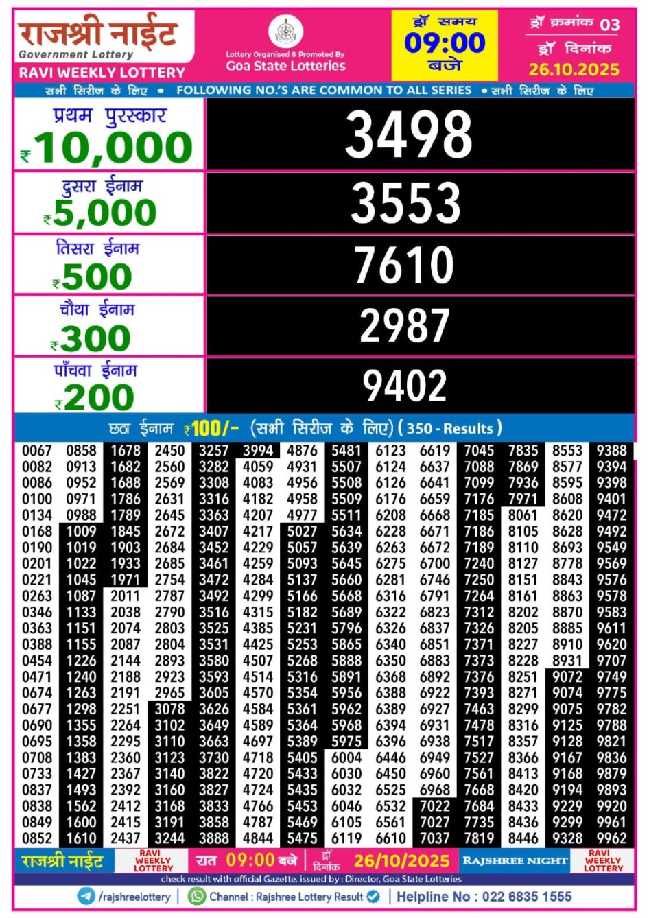 Everest Result Today Dear Lottery Chart