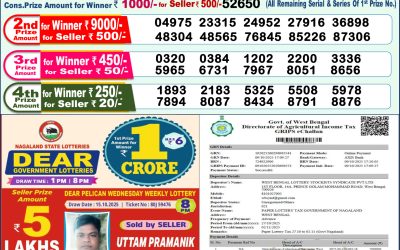 Dear Lottery 1pm Result 27.10.25