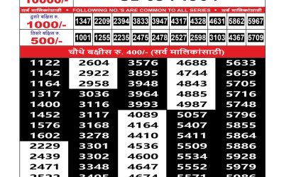 Everest Result Today Dear Lottery Result 2024 Maharashtra Sahyadri Weekly Lottery Result 27.10.25
