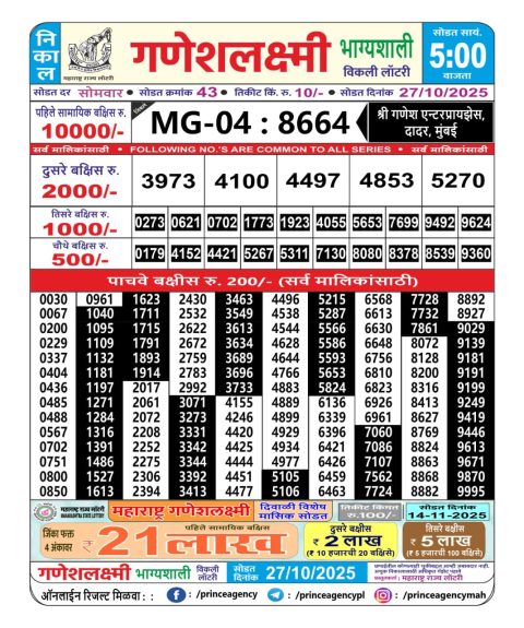 Everest Result Today Dear Lottery Chart