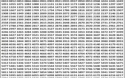 Everest Result Today Dear Lottery Result 2024 Punjab State Dear 50 Lottery 6pm Result 27.10.25