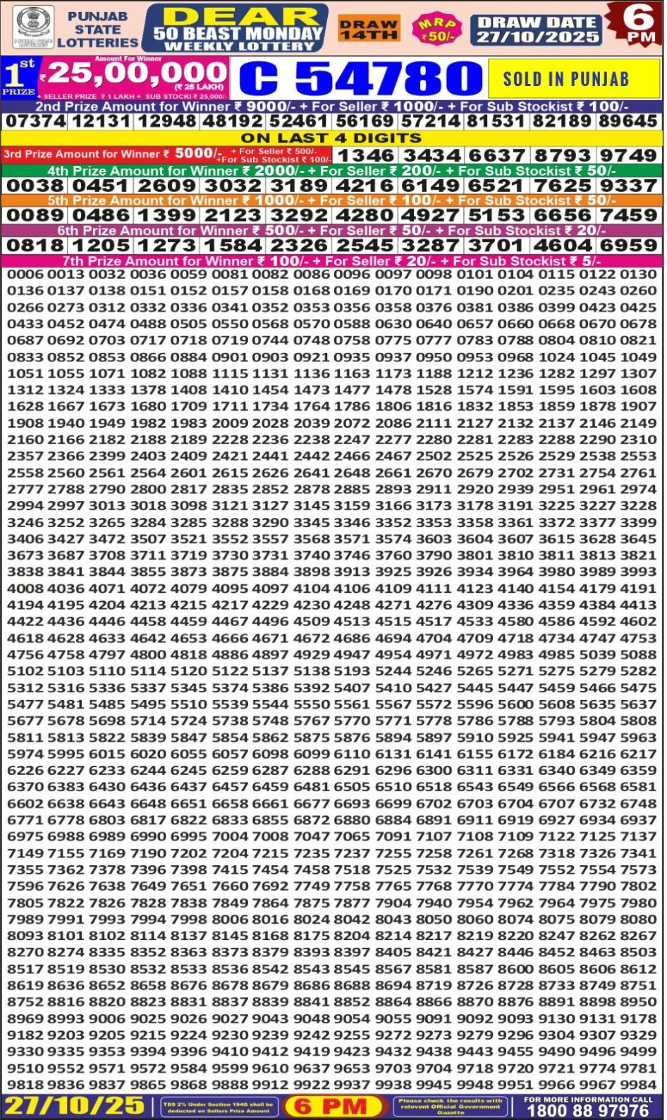 Everest Result Today Dear Lottery Chart