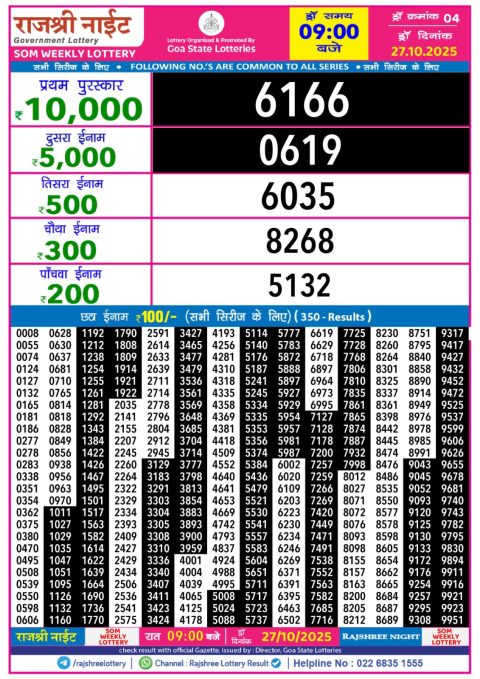 Rajshree Night Weekly Lottery Result 9pm 27.10.25 Everest Result Today Dear Lottery Chart