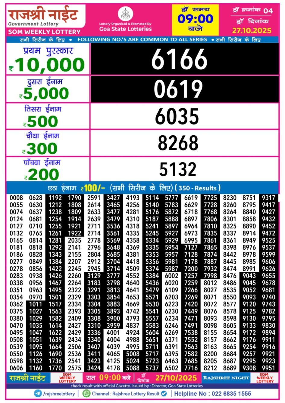 Everest Result Today Dear Lottery Chart