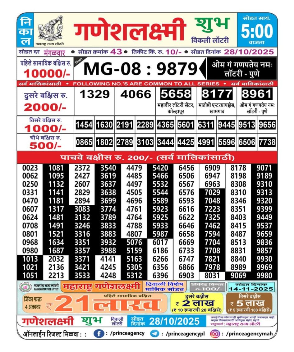 Everest Result Today Dear Lottery Chart