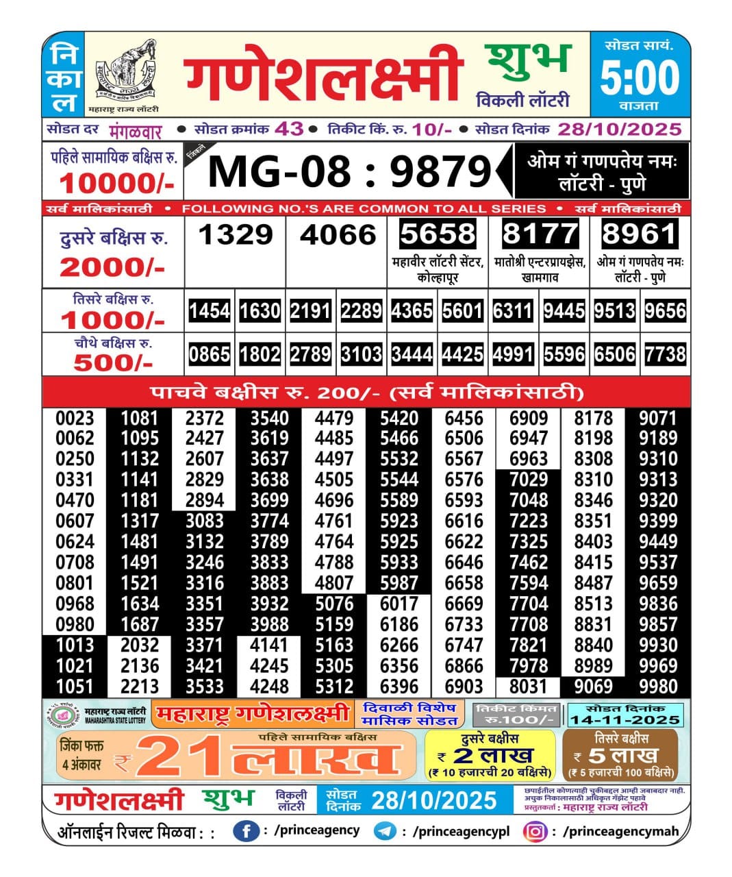 Everest Result Today Dear Lottery Chart