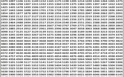 Everest Result Today Dear Lottery Result 2024 Punjab State Dear 50 Lottery 6pm Result 28.10.25