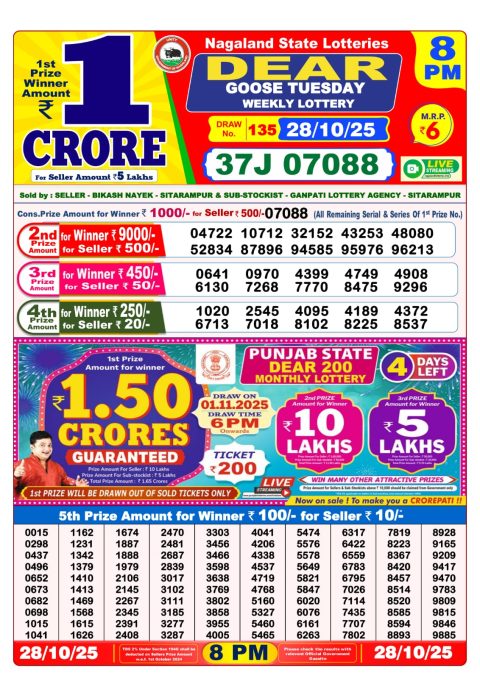 Dear Lottery 8pm Result 28.10.25 Everest Result Today Dear Lottery Chart