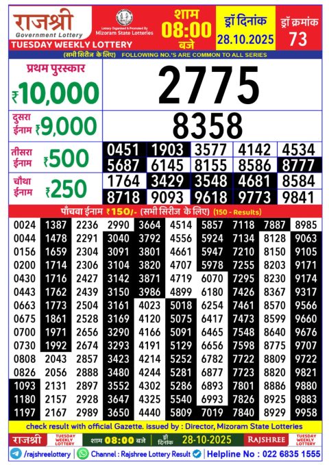 Rajshree Daily Lottery 8pm Result 28.10.25 Everest Result Today Dear Lottery Chart