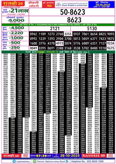 Rajshree 50 Daily Lottery 7.30pm Result 28.10.25 Everest Result Today Dear Lottery Chart