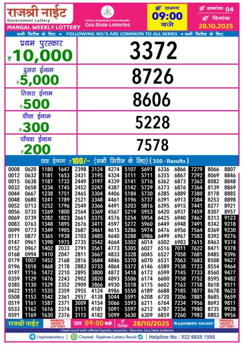 Rajshree Night Weekly Lottery Result 9pm 28.10.25 Everest Result Today Dear Lottery Chart