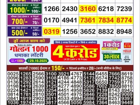 Everest Result Today Dear Lottery Chart