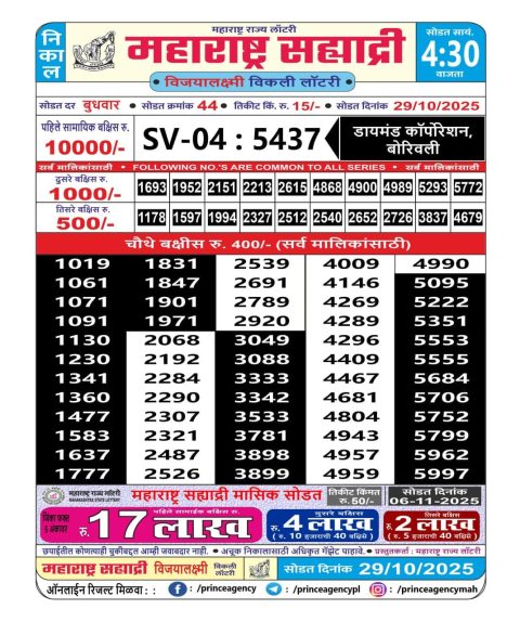 Maharashtra Sahyadri Lottery Result 29.10.25 Everest Result Today Dear Lottery Chart