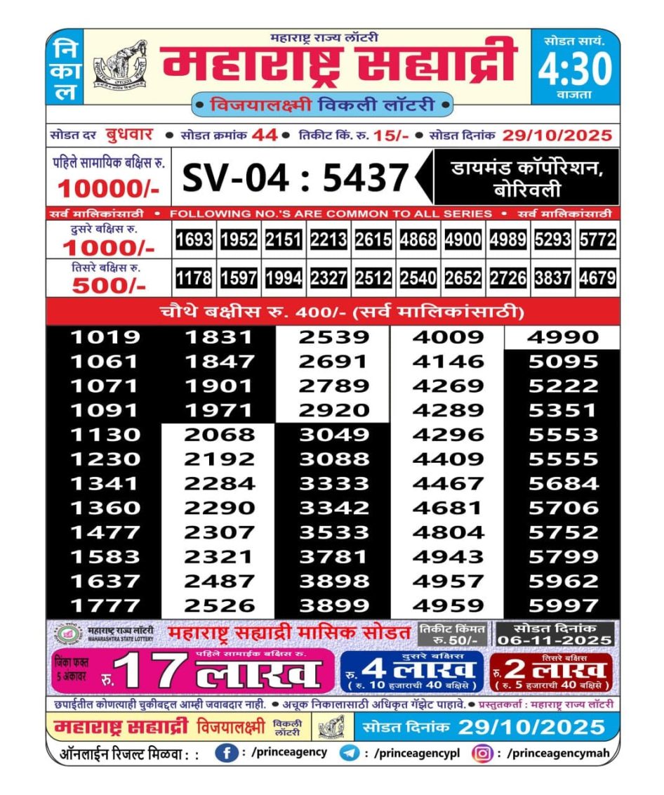 Everest Result Today Dear Lottery Chart