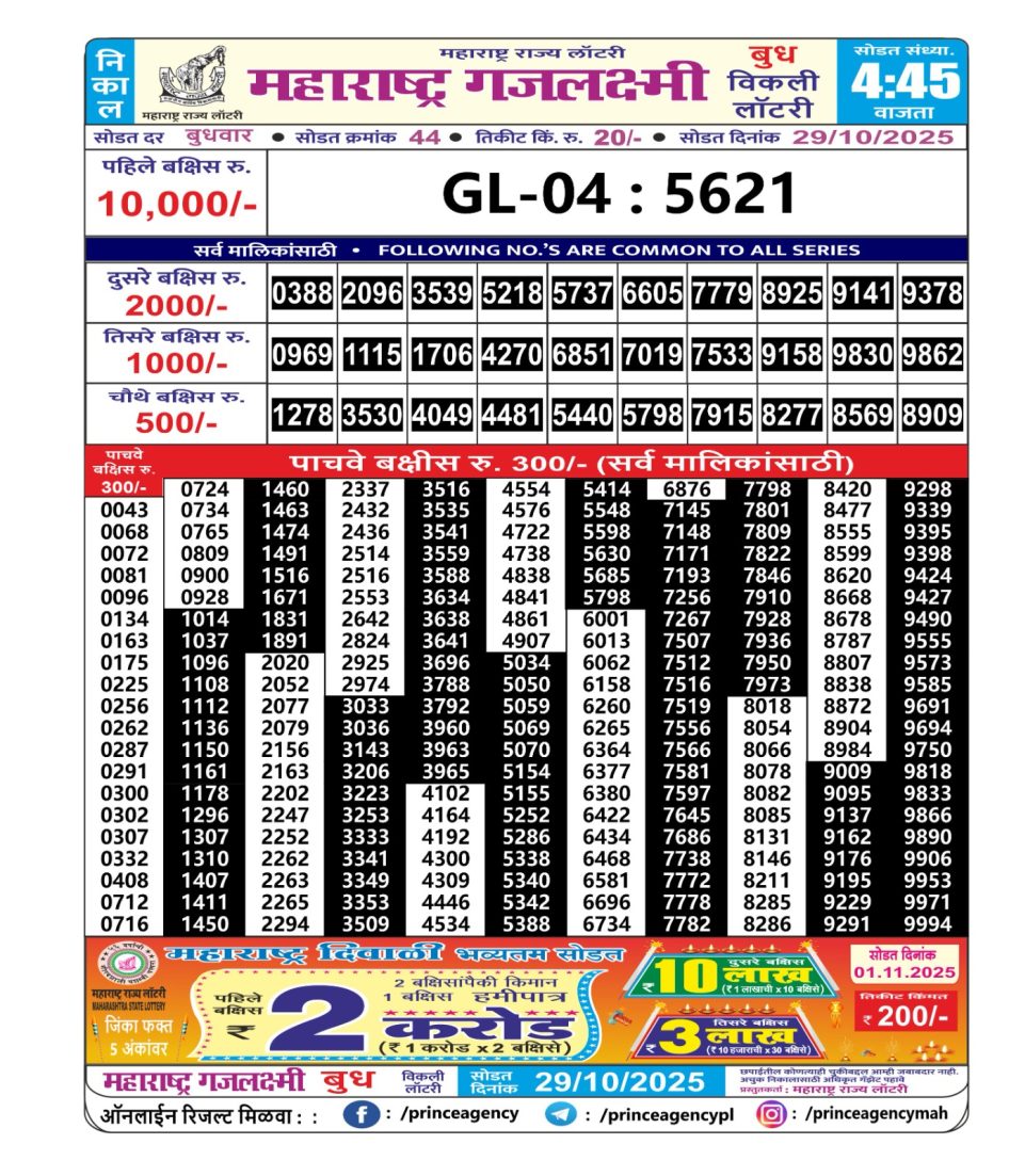 Everest Result Today Dear Lottery Chart