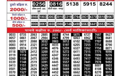 Maharashtra Ganesh Laxmi Lottery Result 29.10.25