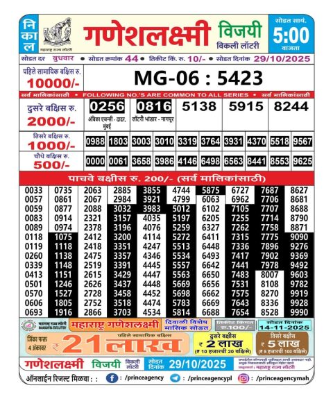 Maharashtra Ganesh Laxmi Lottery Result 29.10.25 Everest Result Today Dear Lottery Chart