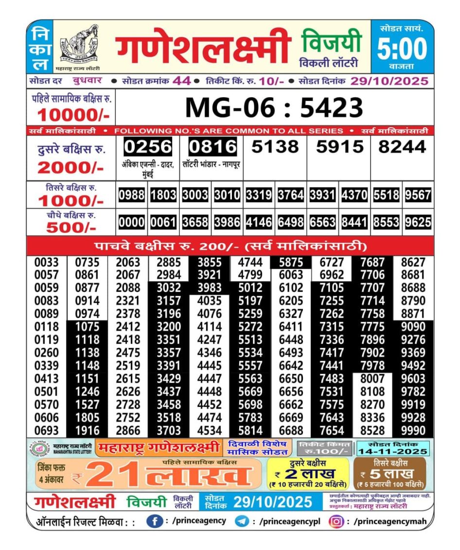 Everest Result Today Dear Lottery Chart