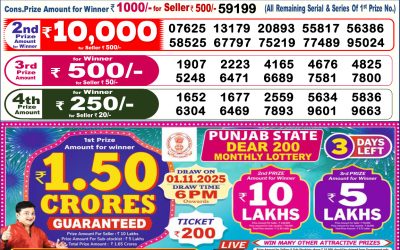 Dear Lottery 6pm Result 29.10.25