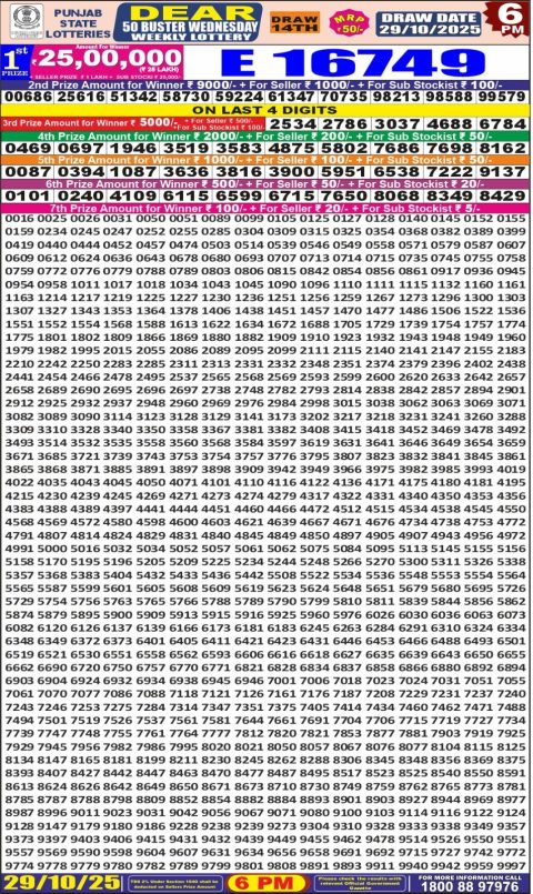 Punjab State Dear 50 Lottery 6pm Result 29.10.25 Everest Result Today Dear Lottery Chart