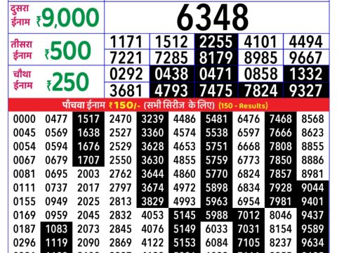 Rajshree Daily Lottery 1pm Result 29.10.25 Everest Result Today Dear Lottery Chart