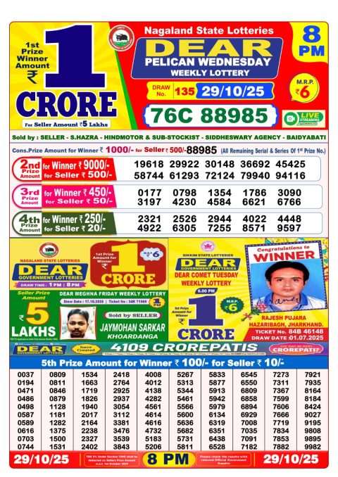 Dear Lottery 8pm Result 29.10.25 Everest Result Today Dear Lottery Chart
