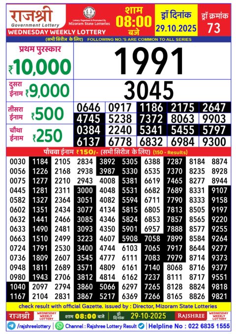 Rajshree Daily Lottery 8pm Result 29.10.25 Everest Result Today Dear Lottery Chart