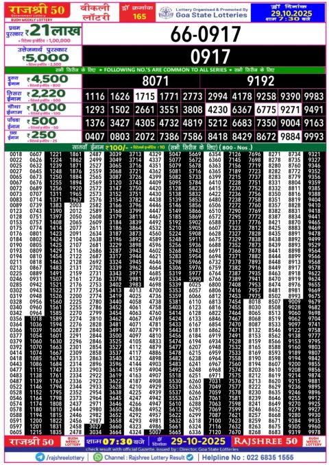 Rajshree 50 Daily Lottery 7.30pm Result 29.10.25 Everest Result Today Dear Lottery Chart
