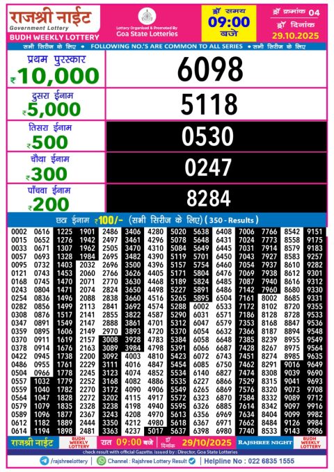 Rajshree Night Weekly Lottery Result 9pm 29.10.25 Everest Result Today Dear Lottery Chart