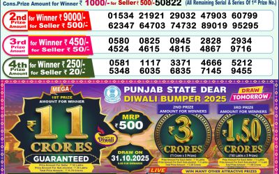 Everest Result Today Dear Lottery Result 2024 Dear Lottery 1pm Result 30.10.25