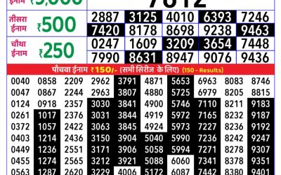 Everest Result Today Dear Lottery Result 2024 Rajshree Daily Lottery 1pm Result 30.10.25