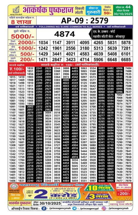 Maharashtra Akarshak Weekly Lottery Result 30.10.25 Everest Result Today Dear Lottery Chart