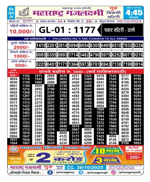 Maharashtra Gajlaxmi Lottery Result 30.10.25 Everest Result Today Dear Lottery Chart