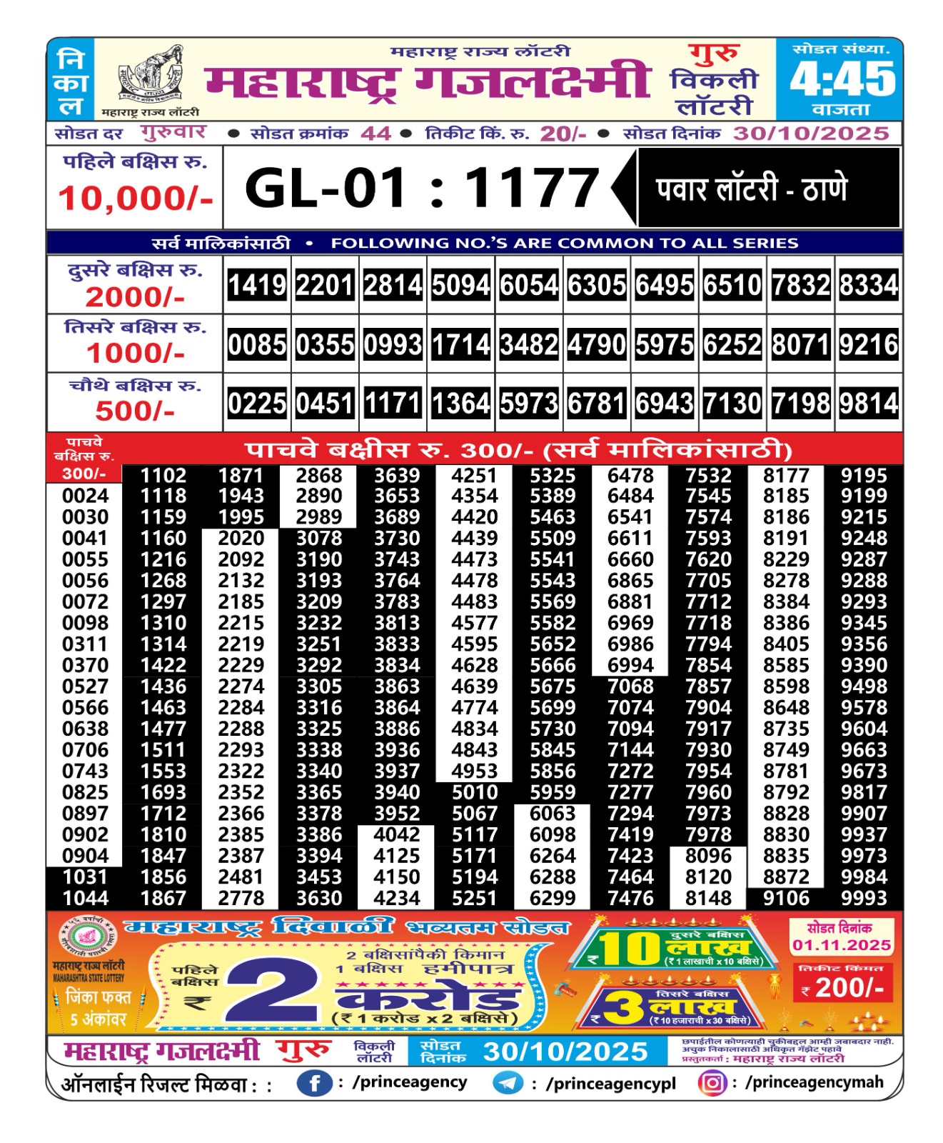 Everest Result Today Dear Lottery Result 2024 Everest Result Today Dear Lottery Chart
