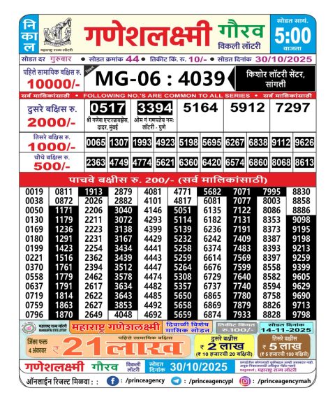 Maharashtra Ganesh Laxmi Lottery Result 30.10.25 Everest Result Today Dear Lottery Chart