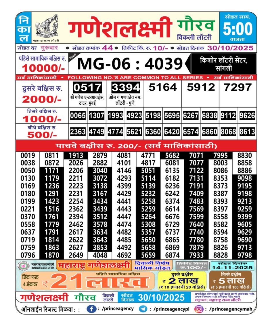 Everest Result Today Dear Lottery Chart