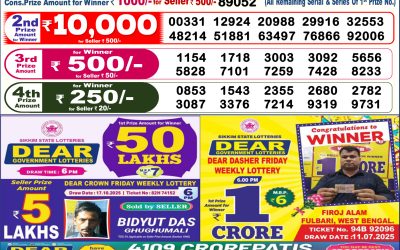Dear Lottery 6pm Result 30.10.25