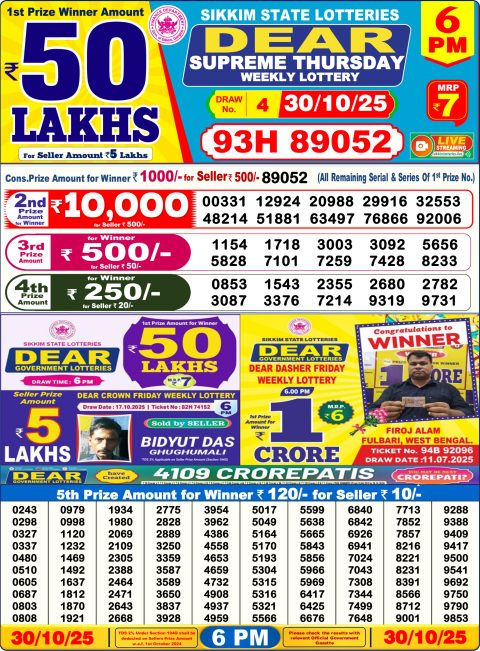Everest Result Today Dear Lottery Chart