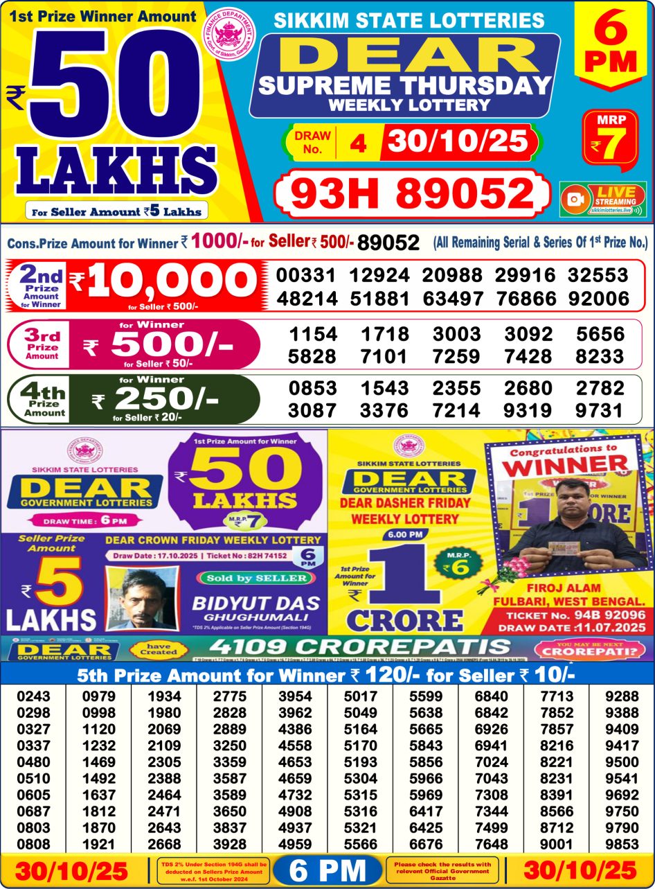 Everest Result Today Dear Lottery Chart