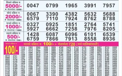Everest Result Today Dear Lottery Result 2024 Punjab State Dear 50 Lottery 6pm Result 30.10.25