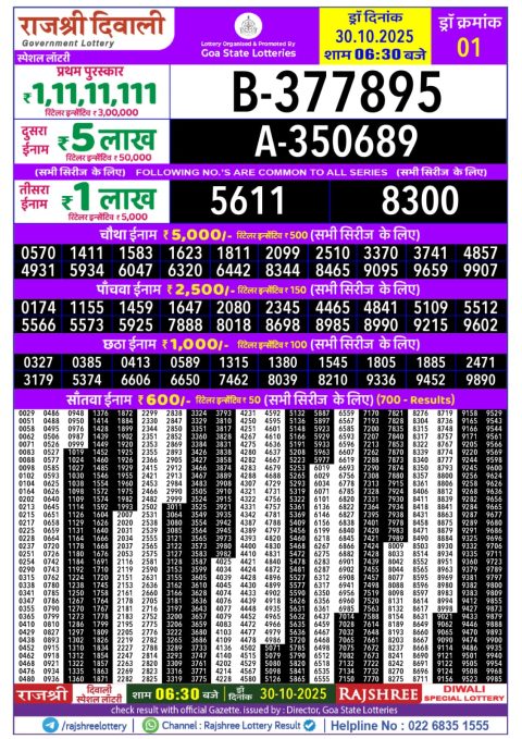 Rajshree Diwali Special Lottery Result Live 30.10.25 Everest Result Today Dear Lottery Chart
