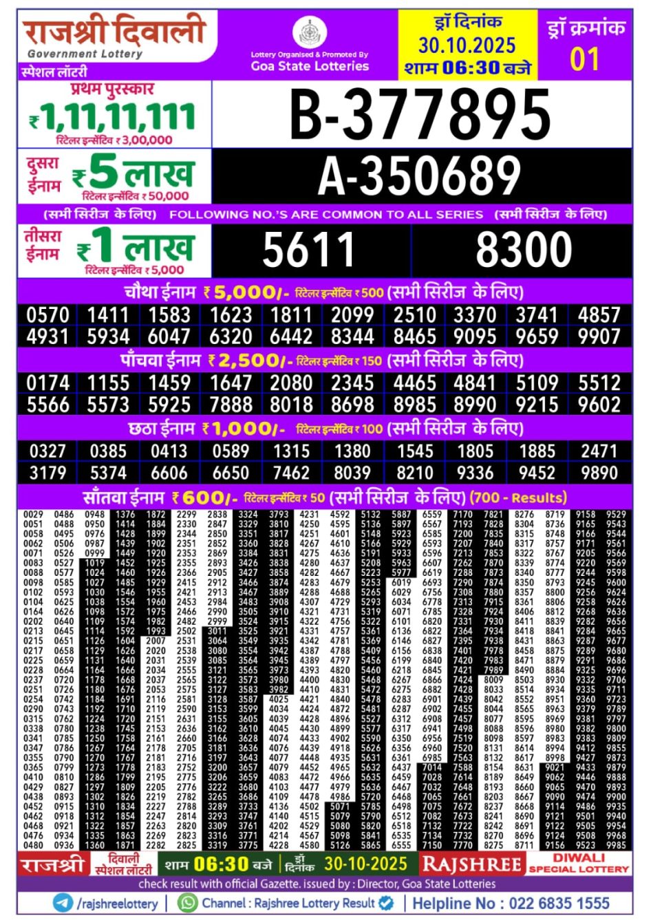 Rajshree Diwali Special Lottery Result Live 30.10.25 Everest Result Today Dear Lottery Chart