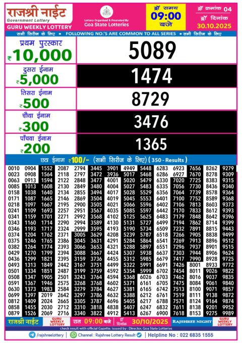 Rajshree Night Weekly Lottery Result 9pm 30.10.25 Everest Result Today Dear Lottery Chart