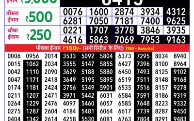 Everest Result Today Dear Lottery Result 2024 Rajshree Daily Lottery 1pm Result 31.10.25