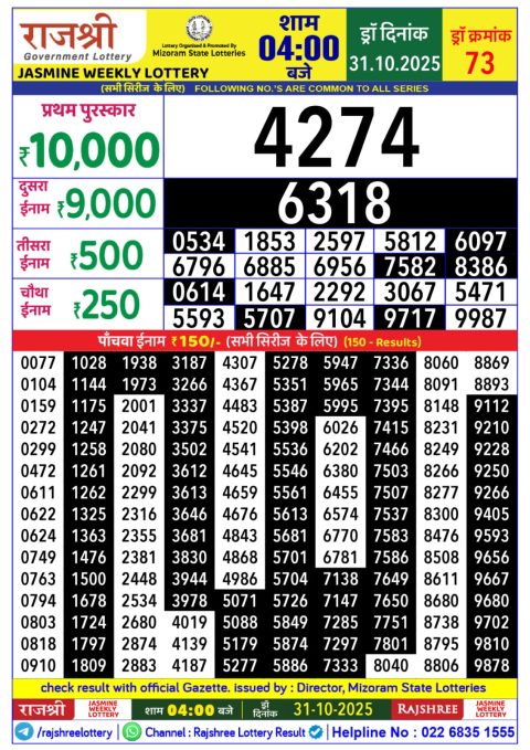 Rajshree Daily Lottery 4pm Result 31.10.25 Everest Result Today Dear Lottery Chart