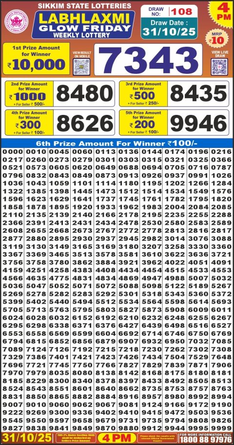 Labh Laxmi Lottery 4pm Result 31.10.25 Everest Result Today Dear Lottery Chart