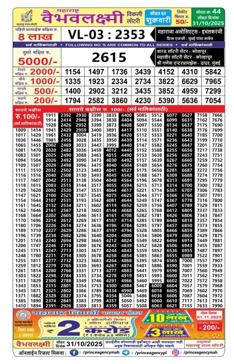 Maharashtra Vaibhavlaxmi Weekly Lottery Result 31.10.25 Everest Result Today Dear Lottery Chart