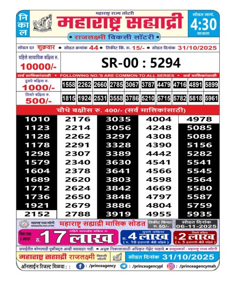 Maharashtra Sahyadri Weekly Lottery Result 31.10.2025 Everest Result Today Dear Lottery Chart